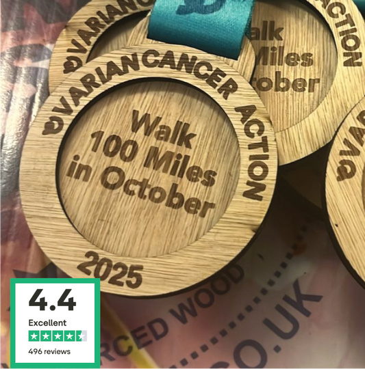 Walk 100 Miles 2025 Ovarian Cancer Action charity event